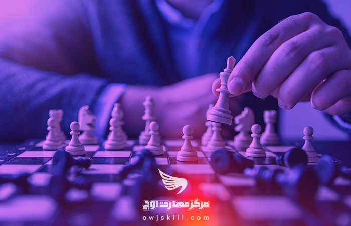 بررسی مقالات مدیریت استراتژیک
